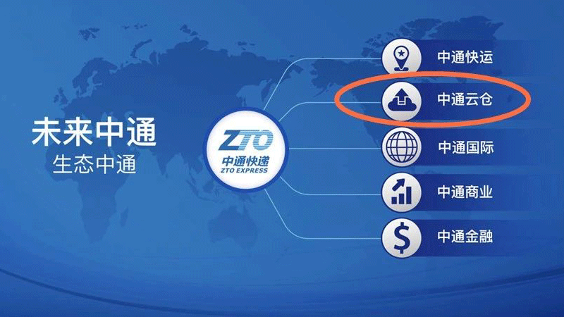 “中通云倉”強勢來襲！大中通“生態圈”集齊最后一塊拼圖