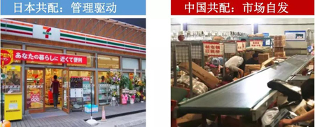 阿里研究院院長:新零售來了,物流如何變天?