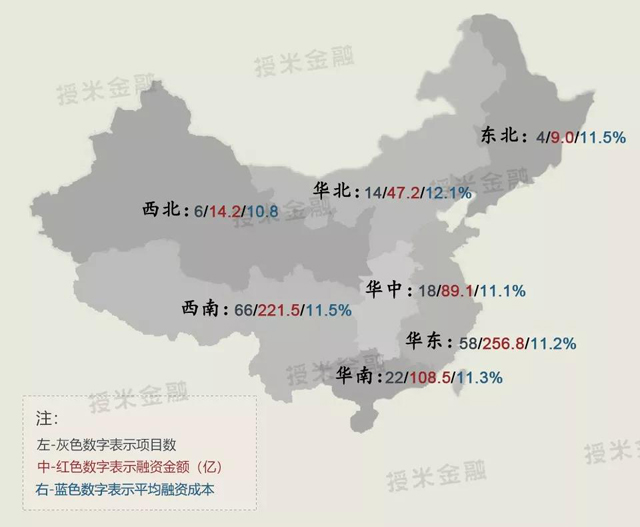 現在企業融資有多貴,年化利率45%?