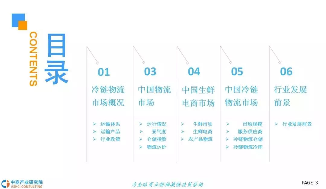  2018年中國冷鏈物流行業發展前景研究（報告）