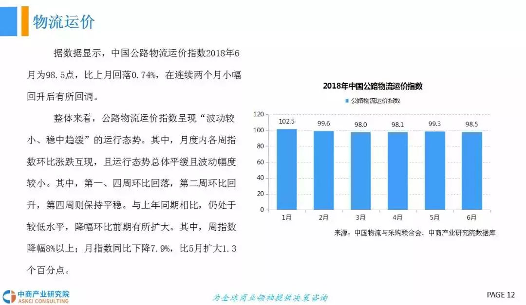  2018年中國冷鏈物流行業發展前景研究（報告）