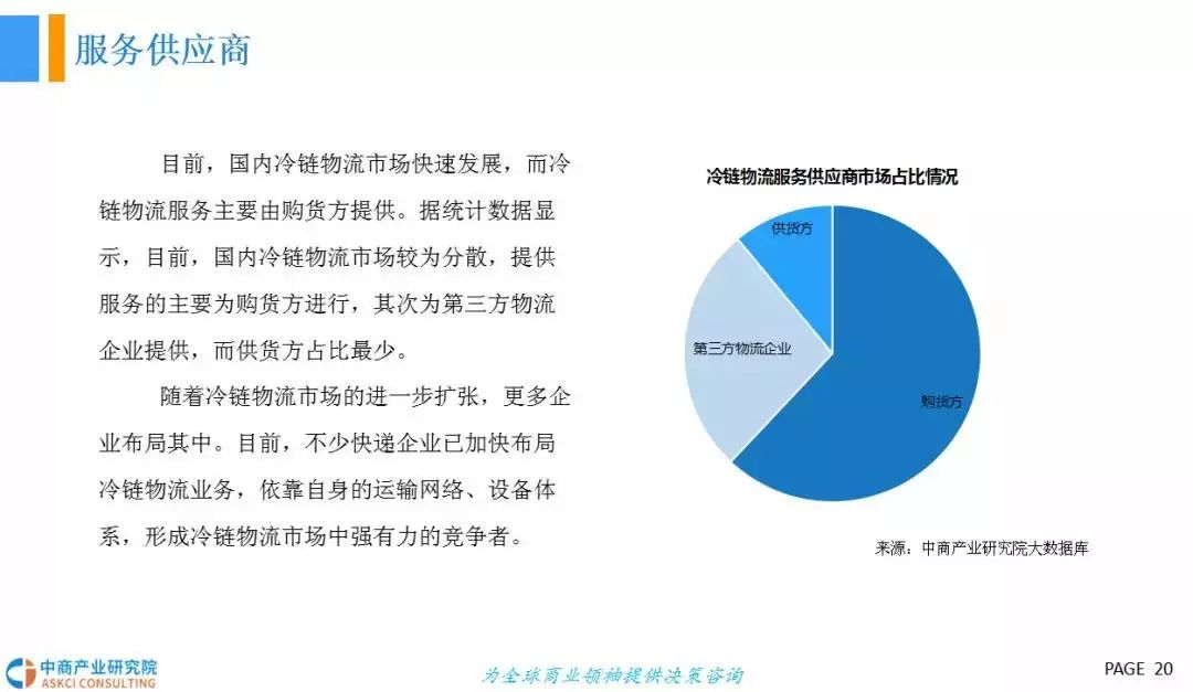  2018年中國冷鏈物流行業發展前景研究（報告）