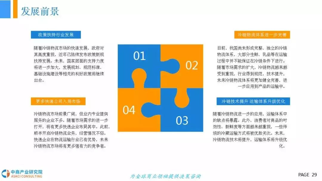  2018年中國冷鏈物流行業發展前景研究（報告）