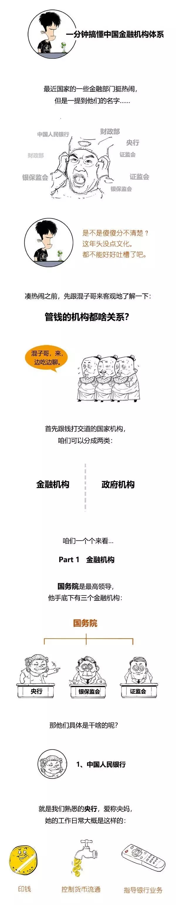 一分鐘搞懂中國金融機構體系！