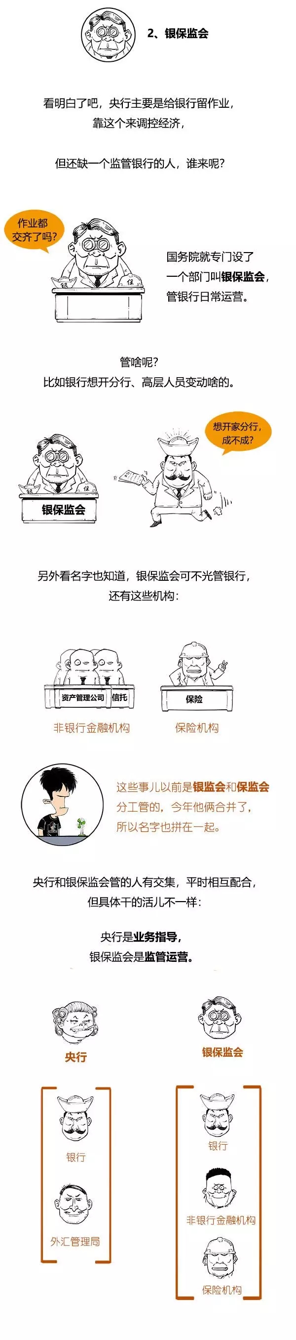 一分鐘搞懂中國金融機構體系！