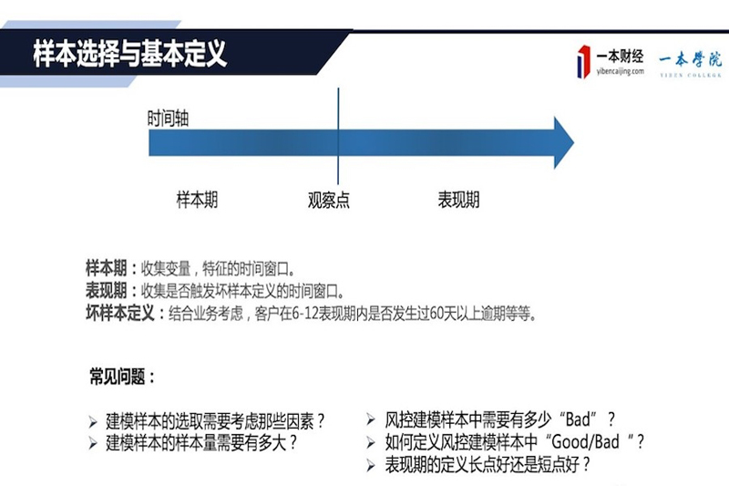 金可冶:智能風控建模中的常見問題
