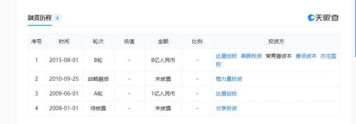 九州證券2.9億資管淪陷金銀島! 多機構踩雷,九鼎系或兜底兌付