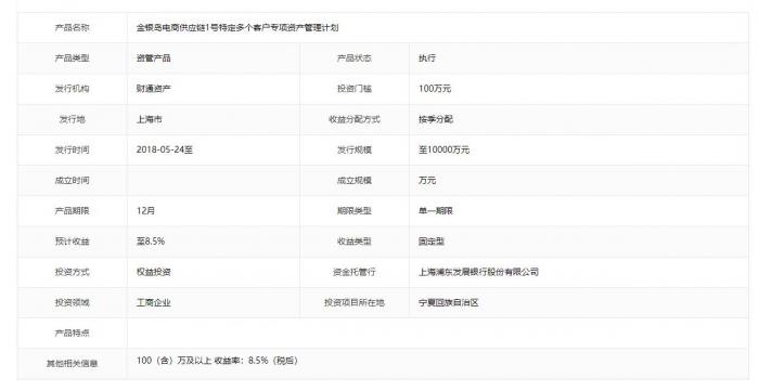 九州證券2.9億資管淪陷金銀島! 多機構踩雷,九鼎系或兜底兌付