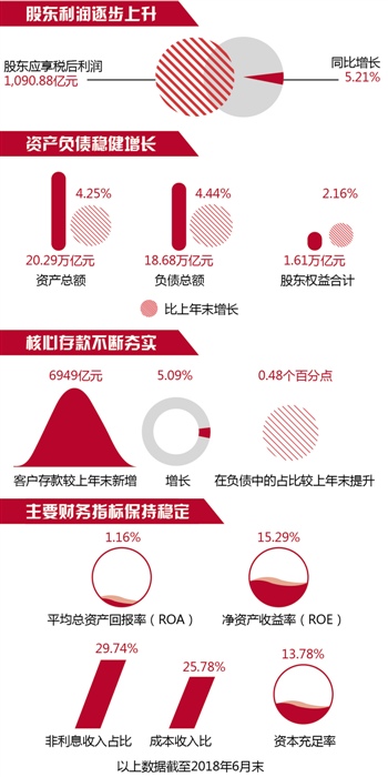 中國銀行服務實體經濟的“勢”與“實”
