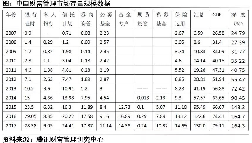 酣戰通脹四十年:中國人財富觀的變遷