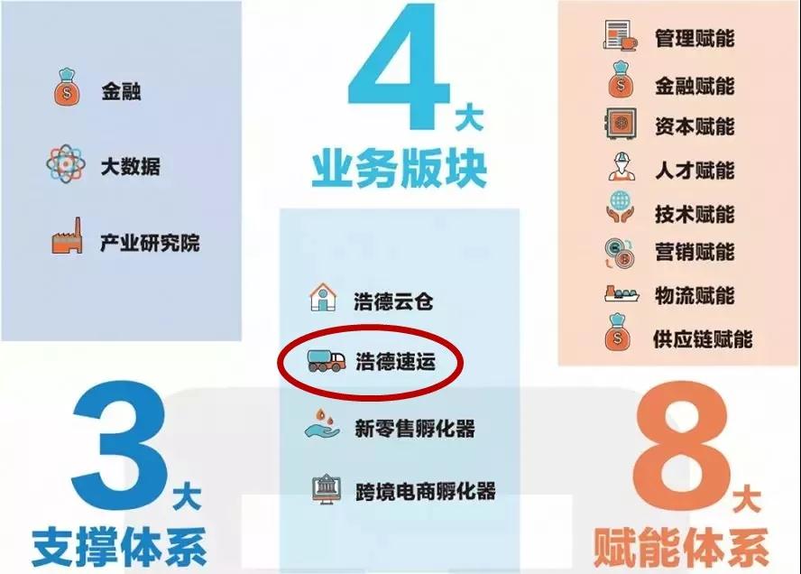 國通快遞找到“接盤俠”了?