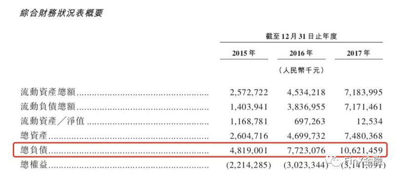 10億債權融資!B2B平臺找鋼網聯手渤海信托信托