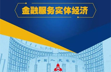 一圖讀懂 | 盤點央行的