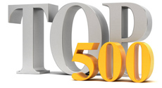 2020年世界500強揭曉：中