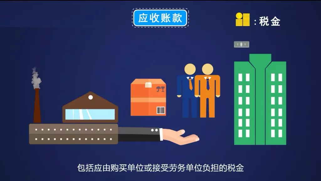 未來應收賬款保理業務的