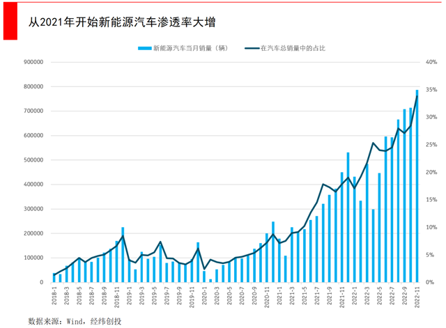 經緯張穎：2023，不只克