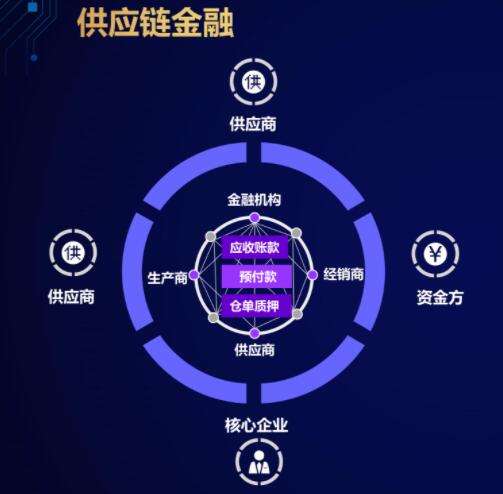 2023產業數字化中國行-