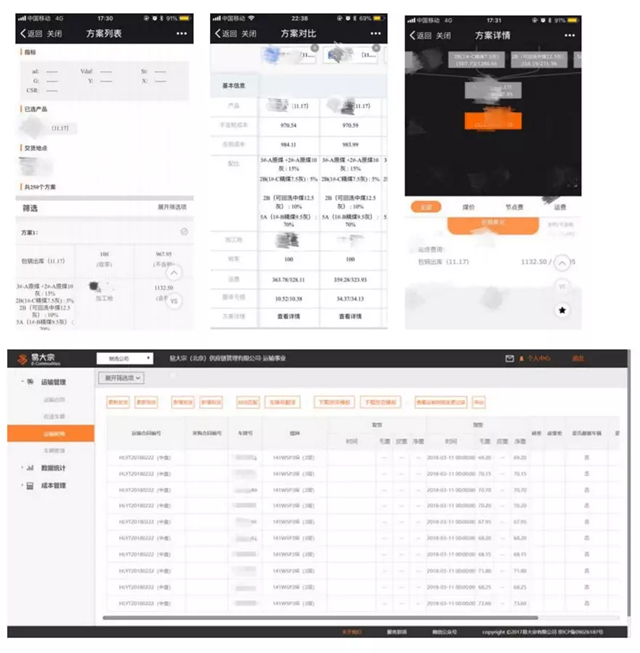 【易鏈】散改集+協同化,大宗商品智慧供應鏈的落地之路
