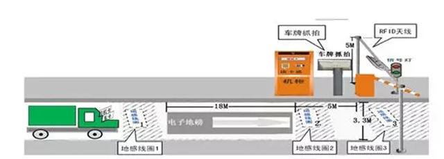 【易鏈】散改集+協同化,大宗商品智慧供應鏈的落地之路