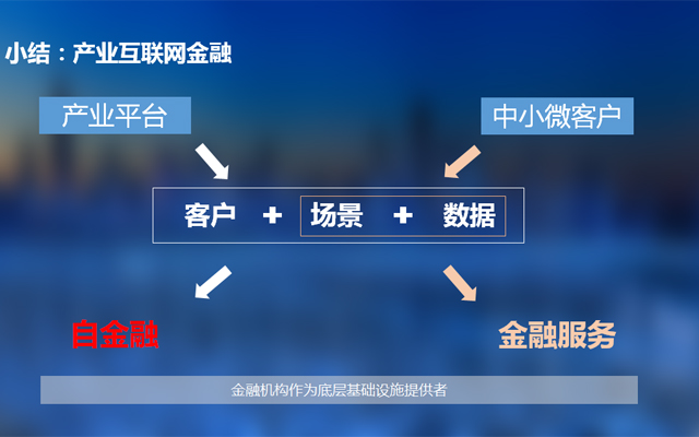 標普數科董事長蔣寧:“產業互聯網金融實踐與案例分享”
