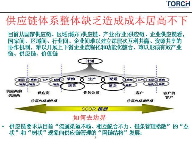 浙江省倉儲行業協會會長趙成鋒:“發展產業供應鏈,提升整體價值鏈