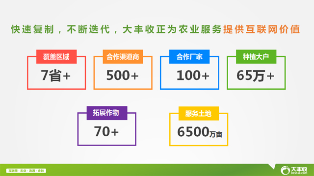 大豐收創始合伙人譚澤鑫;“流量下沉紅利下的農業服務新機會”