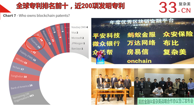 33復雜美CEO吳思進:“區塊鏈供應鏈落地應用”