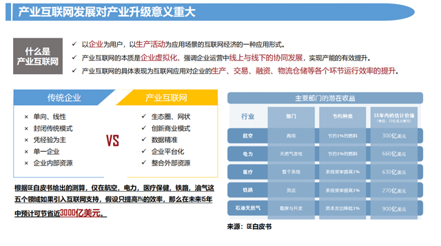 儲雪儉教授:“掘金產業互聯網,共塑供應鏈生態”