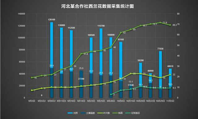 中農普惠獲4000萬元融資 供銷e家領投
