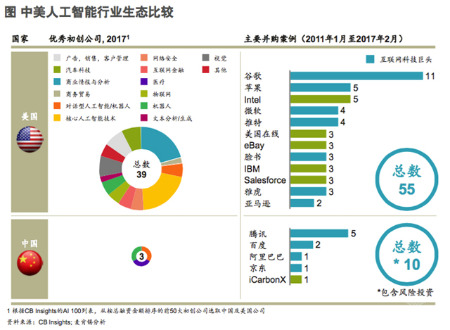 洞見2019十大趨勢:金融科技將進入一個最好的時代