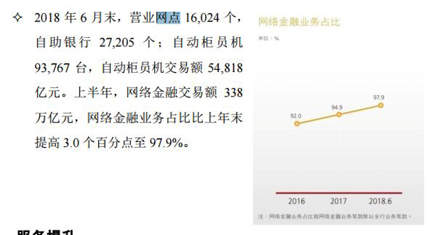 第六家國有大行來了:資產規模9萬億,4萬網點全國最多!