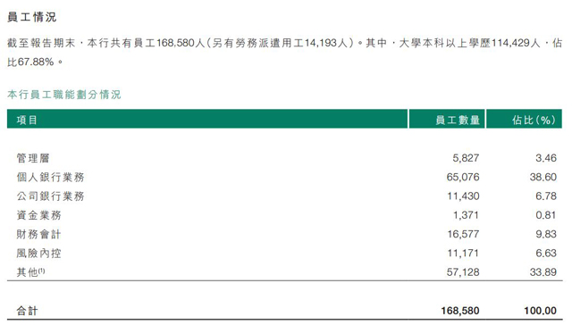 第六家國有大行來了:資產規模9萬億,4萬網點全國最多!