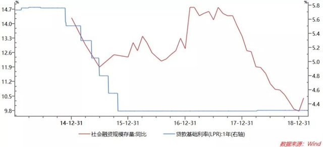 金融供給側:我們能開一家這樣的銀行嗎?