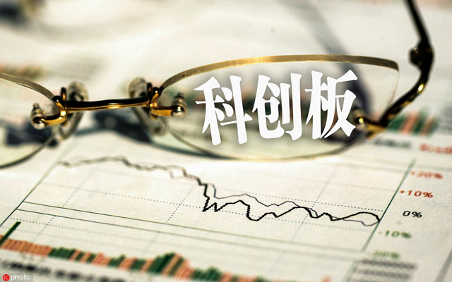 科創板來了,銀行能做什么?