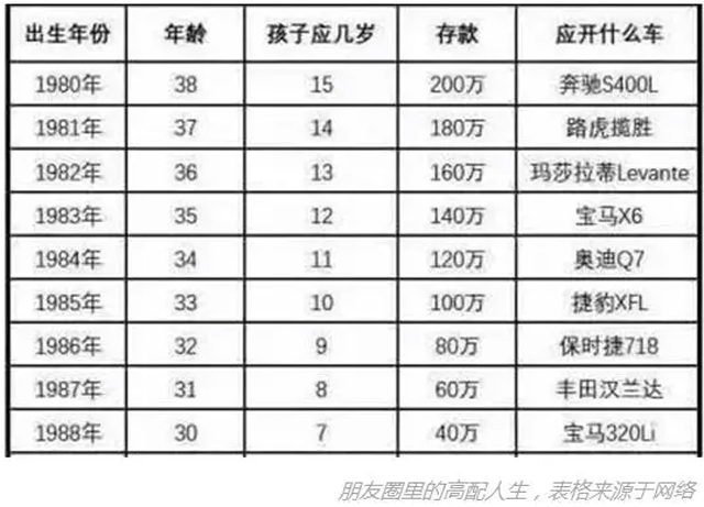 當貸款像水一樣
