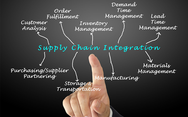 聽丁俊發、周國輝、趙先德等專家探討供應鏈變革與重構