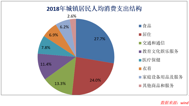 金融科技賦能者,金融淘金賣水客