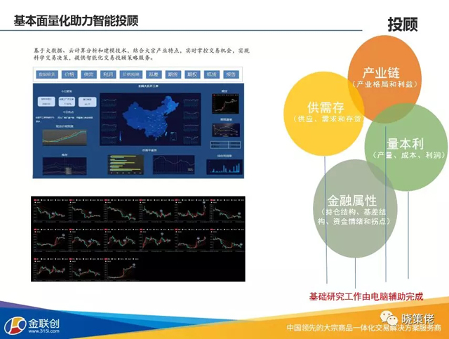 商道：五年內必有大宗巨頭崛起