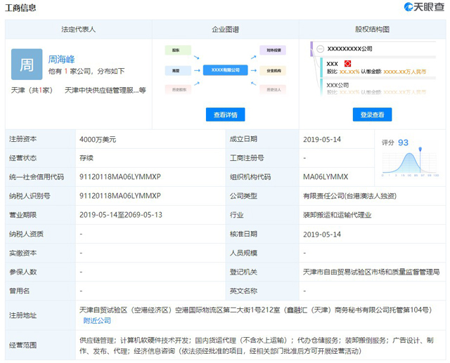中通速遞(香港)獨資4000萬美元成立供應鏈公司