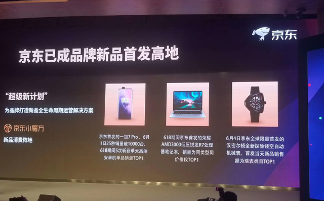618戰報出爐:“貓狗”大戰變“貓拼狗”