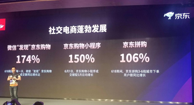 618戰報出爐:“貓狗”大戰變“貓拼狗”