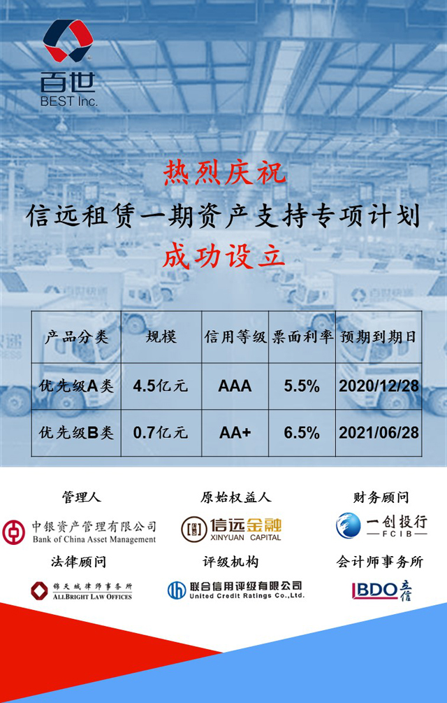 百世集團旗下信遠租賃首單ABS在上交所發行成功!