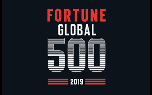 2019年世界500強129家中國上榜公司完整名單