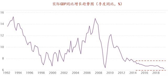 巴曙松:在全球發達經濟體中,日本是我們最容易低估的學習對象