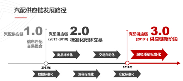 巴圖魯與一山企業正式聯姻 開啟“基礎設施+”戰略