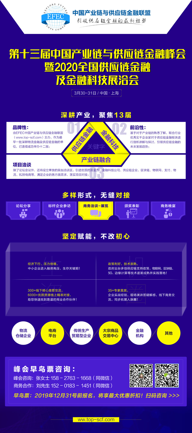 最新議程:全球“區塊鏈+物流供應鏈”年度盛會即將召開!