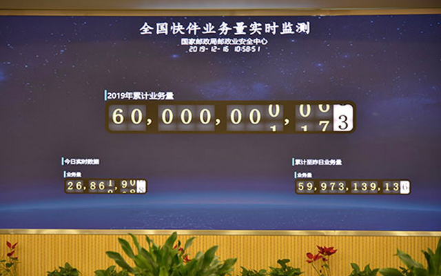 中國快遞年業務量突破600億件!
