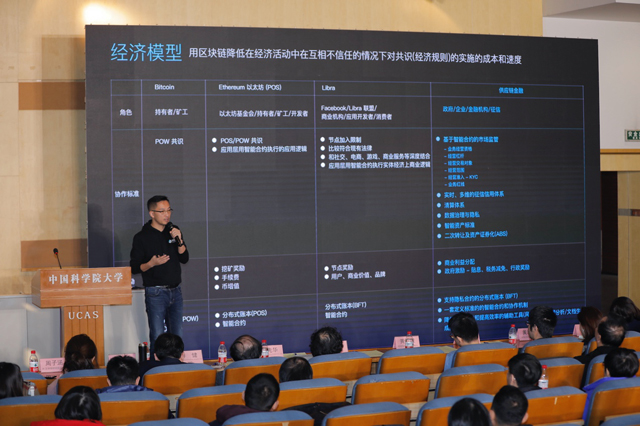 國科大與秒鈦坊聯合舉辦數字經濟新路徑區塊鏈+供應鏈金融論壇