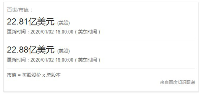 從“四通一達”到“三通一達”，百世經歷了什么？