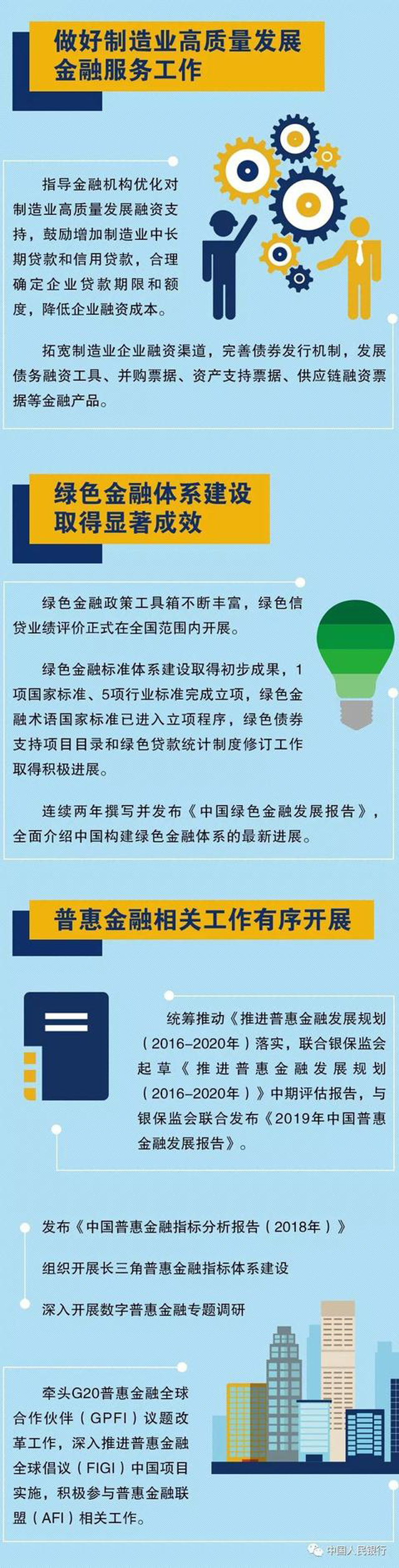 一圖讀懂 | 盤點央行的2019：金融服務實體經濟